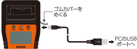 PC接続図