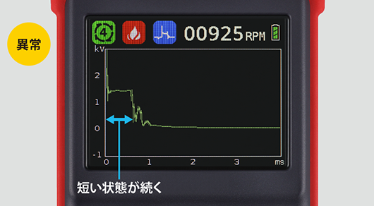 表示例の写真です