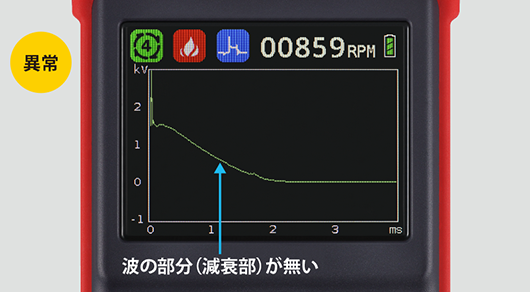 表示例の写真です