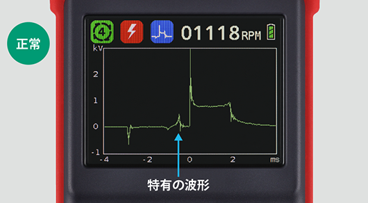 表示例の写真です