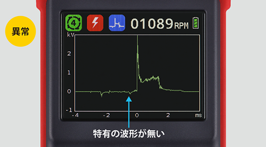 表示例の写真です