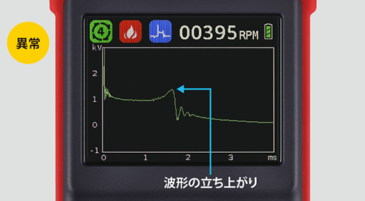 表示例の写真です