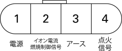 イグニッションコイル③のコネクター端子例です