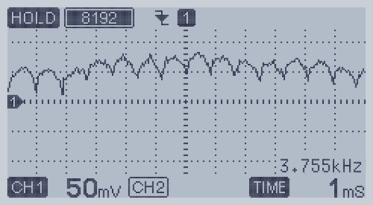 オルタネーター リップル電圧の波形です