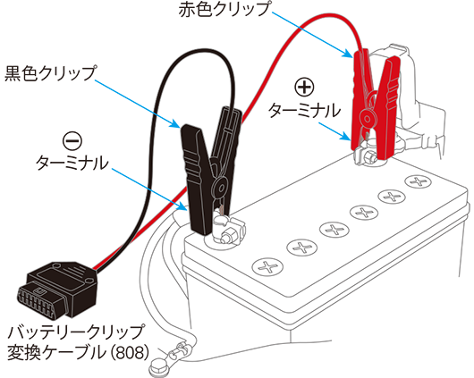 接続図です