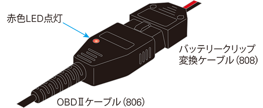 接続図です