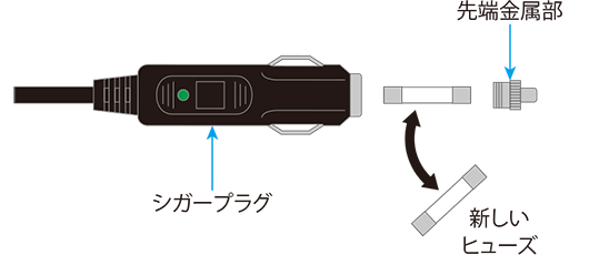 接続図です