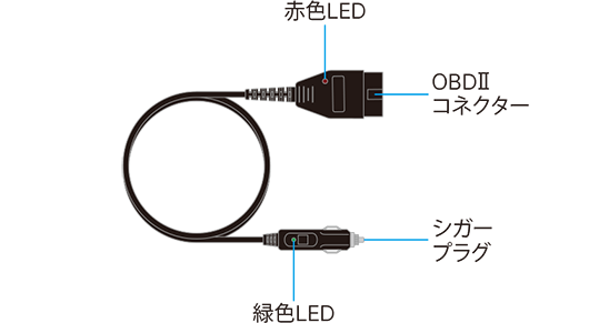 OBDⅡケーブル（806）です