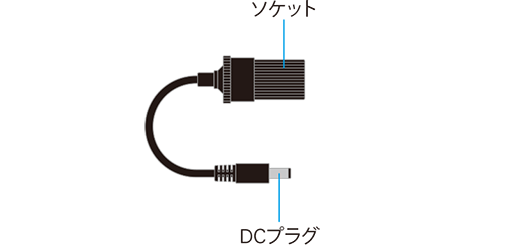 シガーソケット（807）です