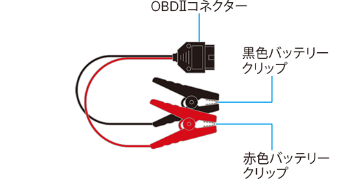 バッテリークリップ変換ケーブル（808）です