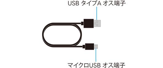 本体充電用USBケーブル（913）です