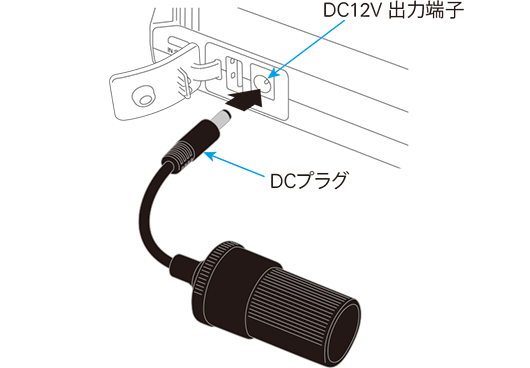 接続図です