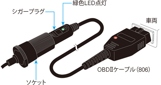 接続図です