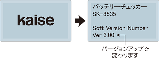 LCD表示