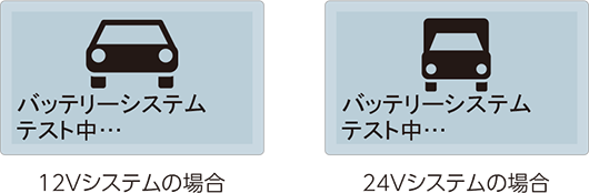 LCD表示