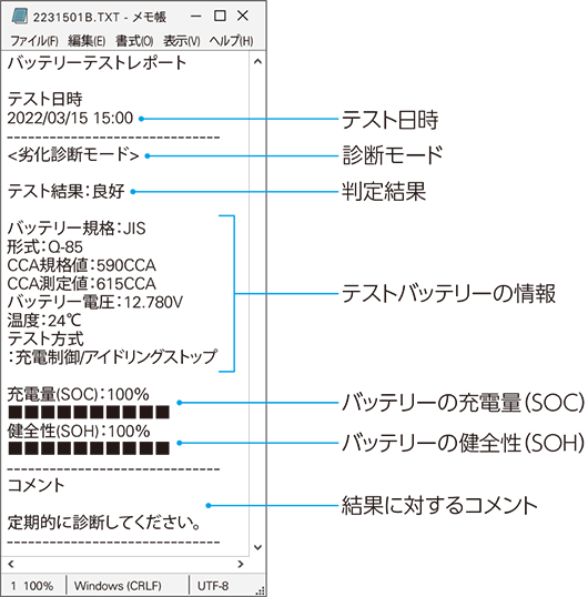 保存データ例