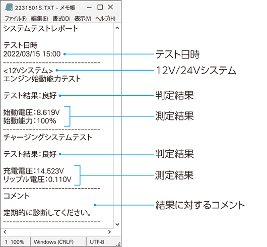 保存データ例