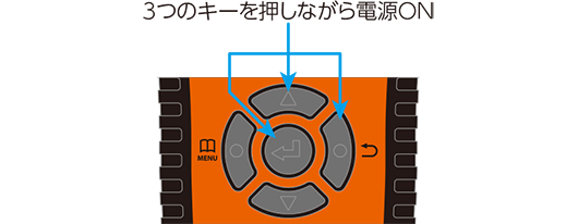 本体の図