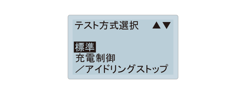 LCD表示