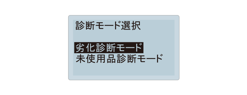 LCD表示
