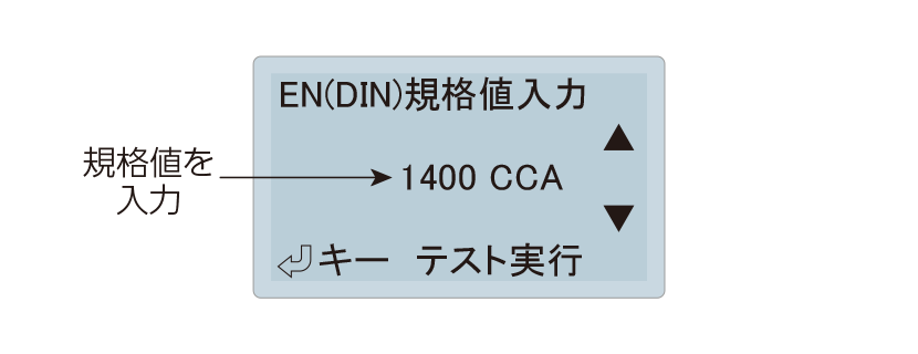 LCD表示