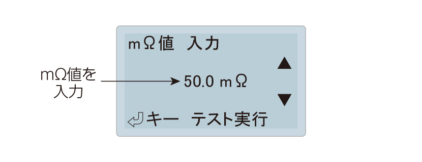 LCD表示