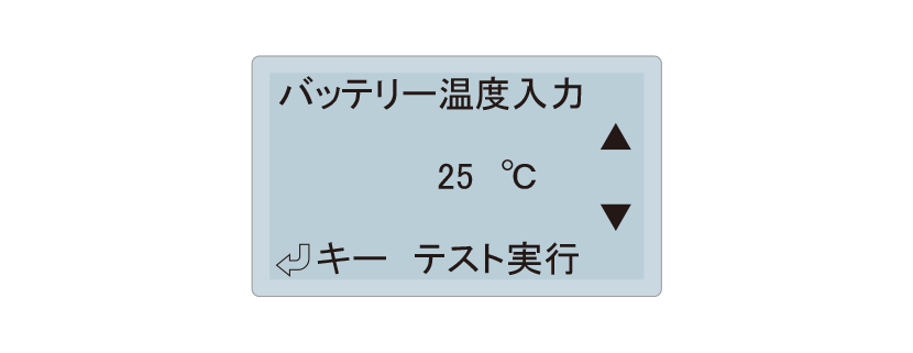 LCD表示