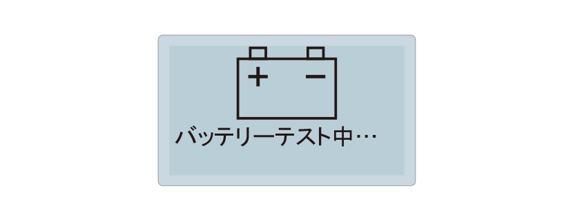 LCD表示