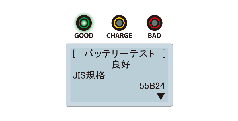 LCD表示