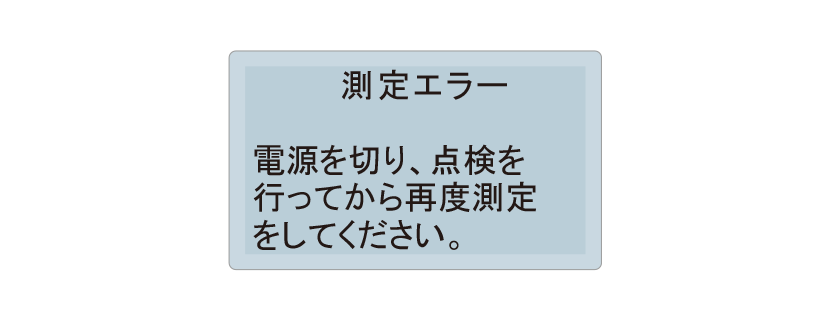 LCD表示