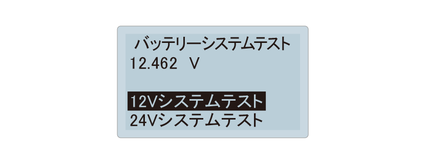 LCD表示