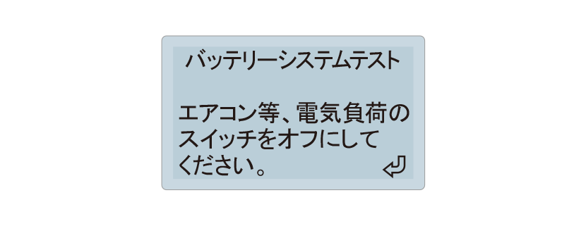 LCD表示