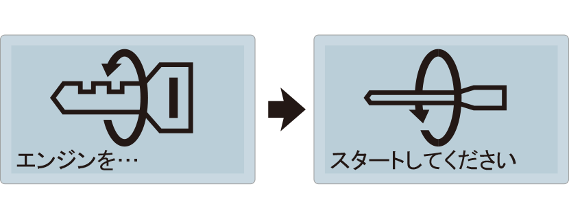 LCD表示