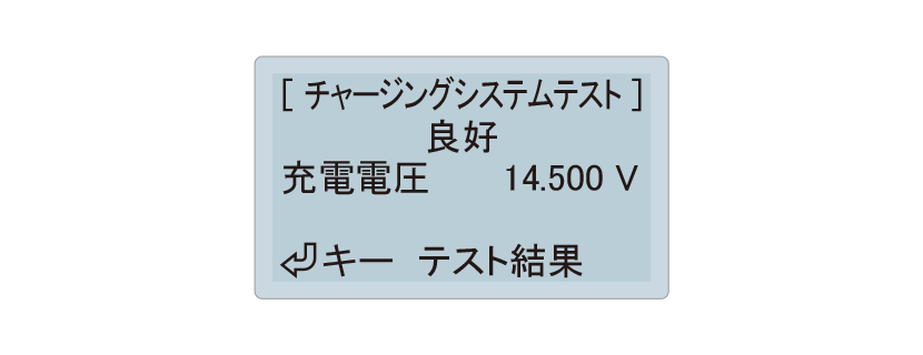 LCD表示