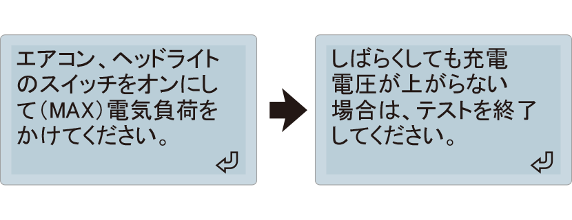 LCD表示
