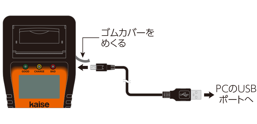 PC接続図