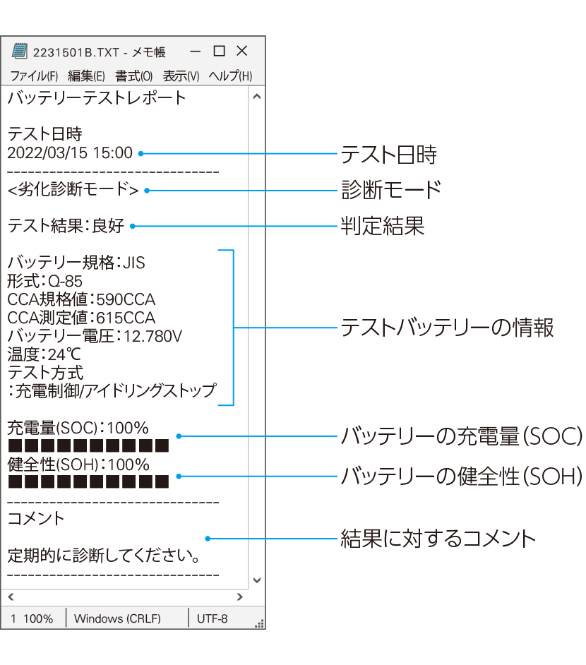 保存データ例