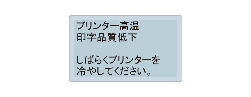 LCD表示