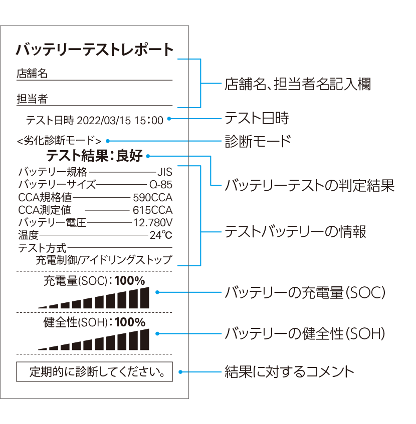 プリント例