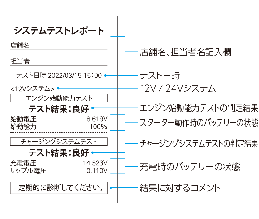 プリント例