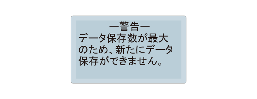 LCD表示
