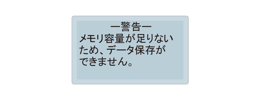 LCD表示