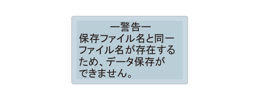 LCD表示