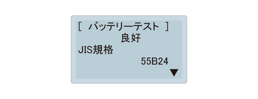 LCD表示