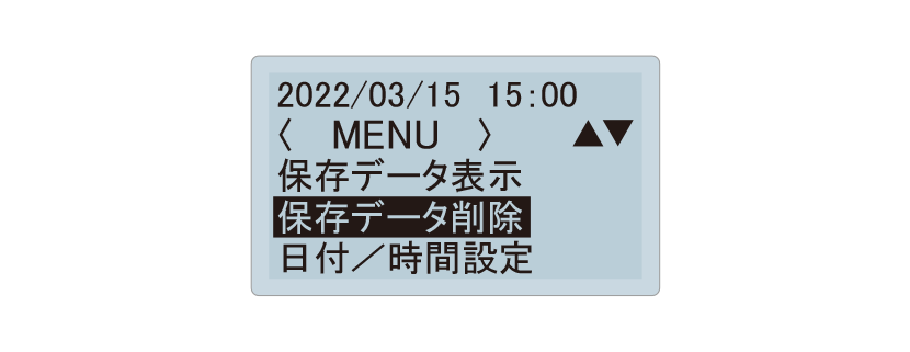 LCD表示