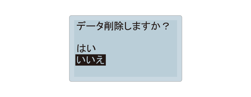 LCD表示
