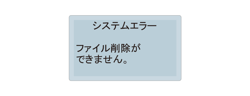 LCD表示