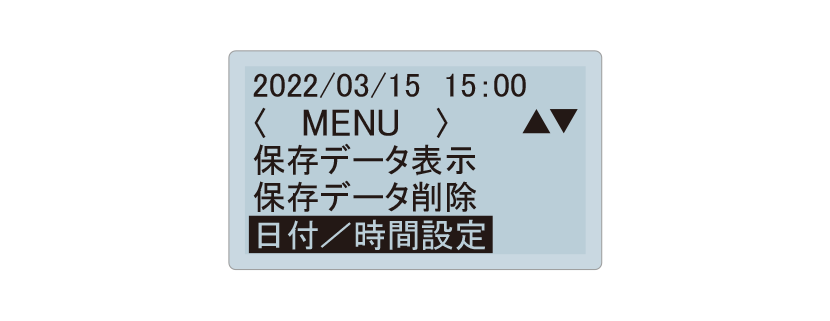 LCD表示