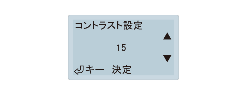 LCD表示