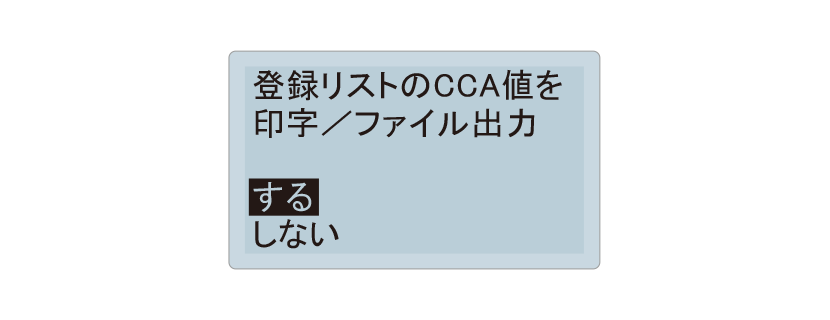 LCD表示